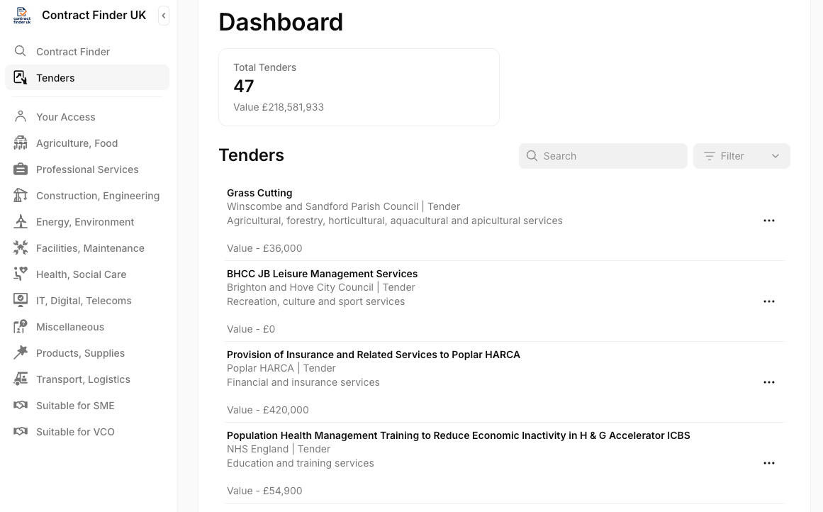 Search and Find UK Government Tenders